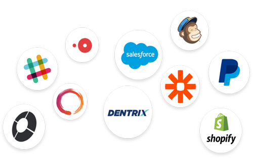 integrations-logos-Digital-Gator